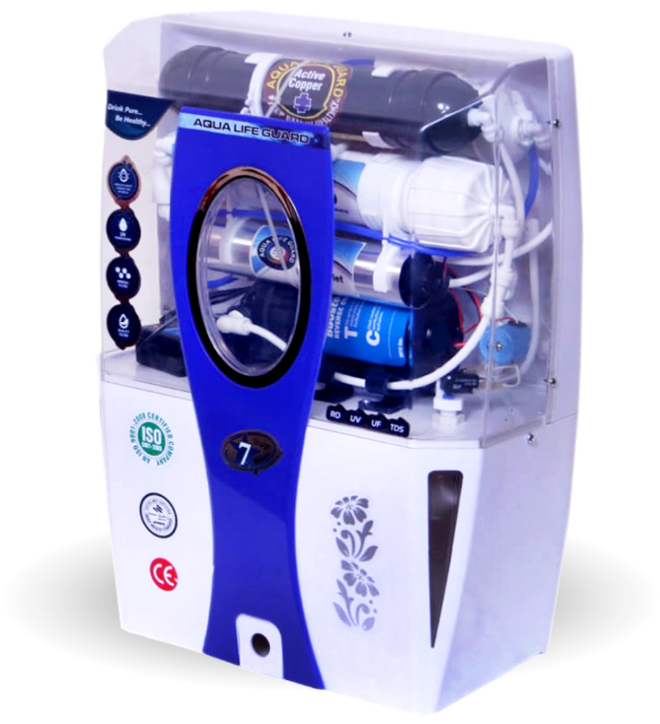 Best Ro Purifier